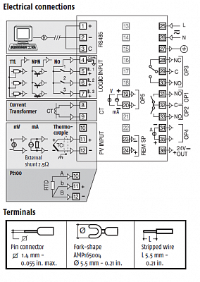 ASCON TECNOLOGIC  X3   